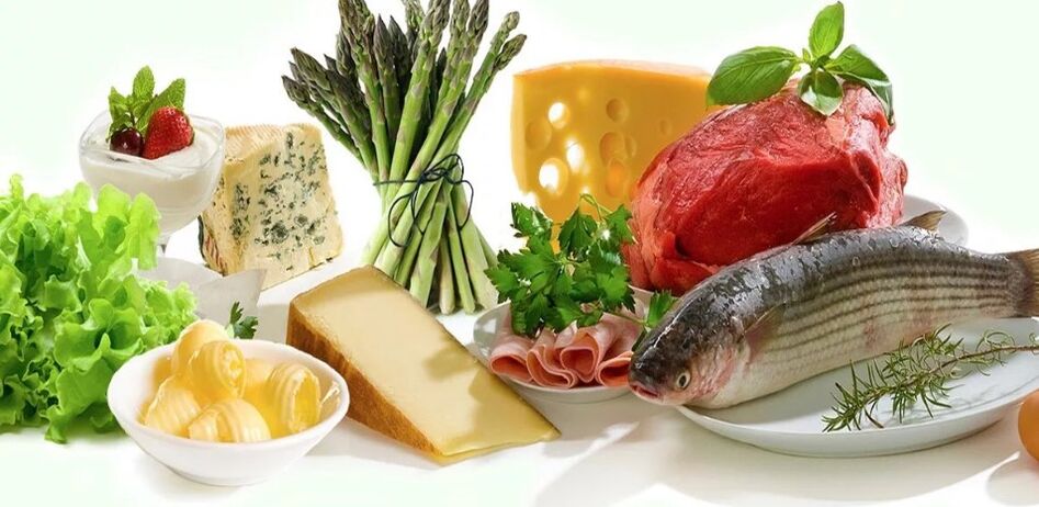 Céto-dieta