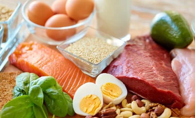 Produits alimentaires CETO
