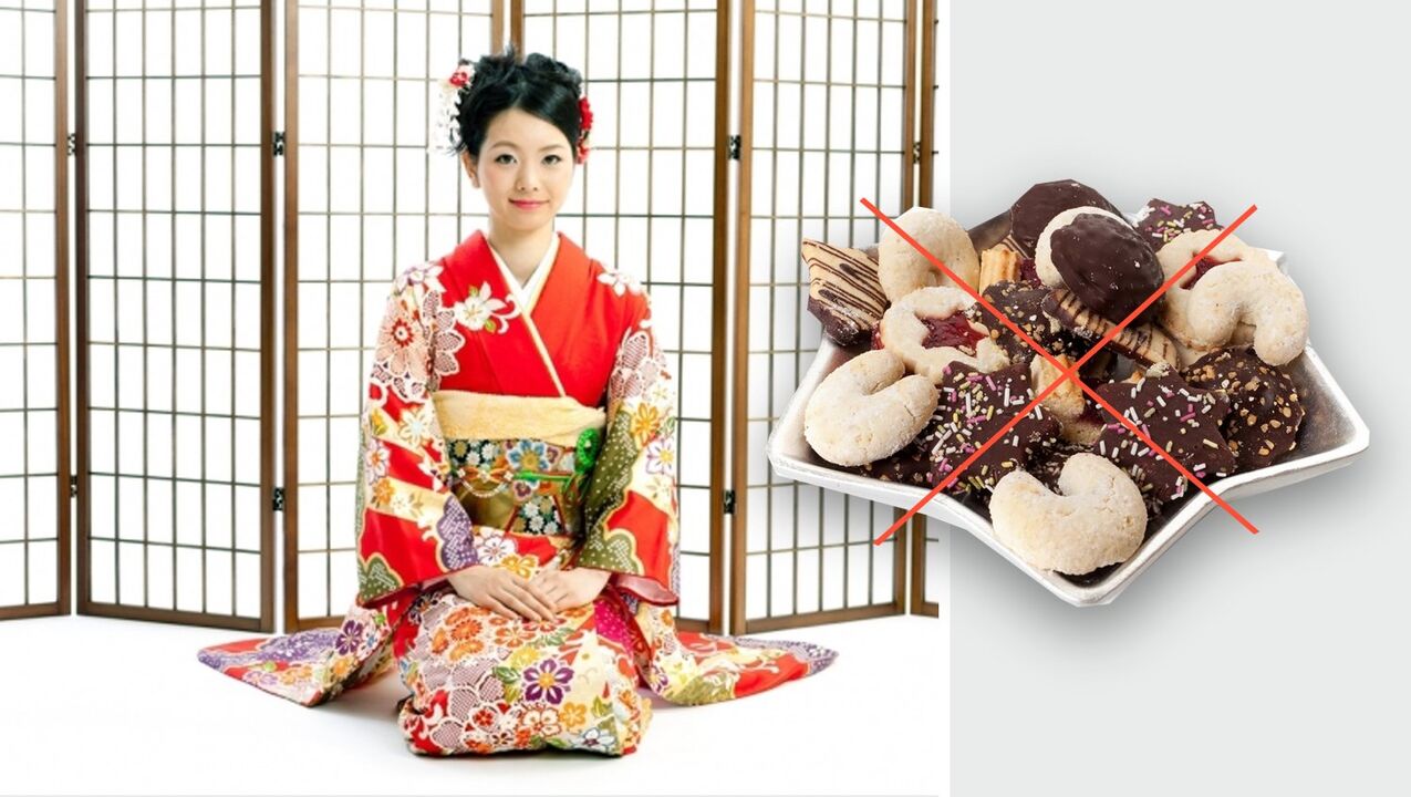Bonbons interdits dans le régime japonais