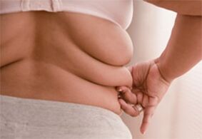 Fat se plie sur les côtés